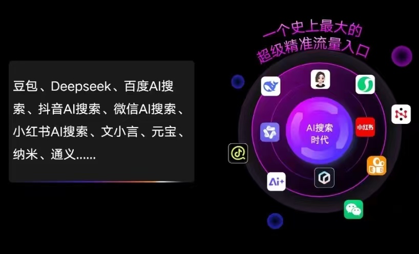 隆昌县AI智能推广新玩法，抢占搜索时代免费精准客源