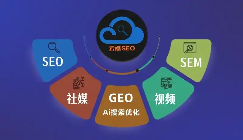 隆昌县GEO优化：AI智能体时代取代SEO的全新内容优化逻辑