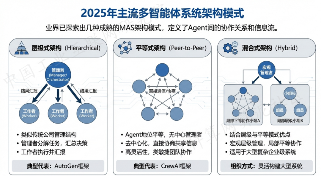 隆昌县 AI 智能体商业应用探析：智能自主程序助力企业数字化升级