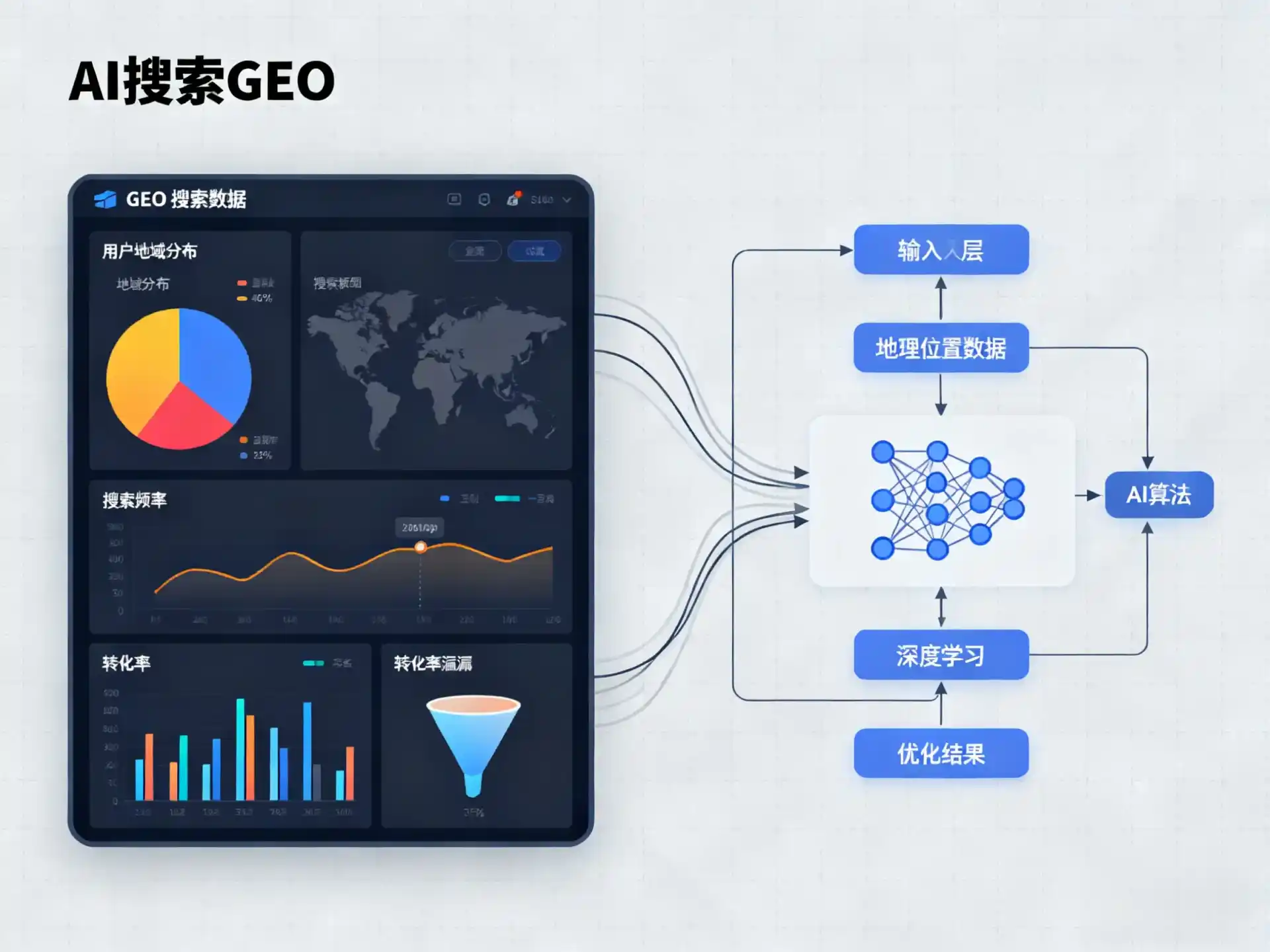 隆昌县GEO优化服务商该如何筛选？生成式引擎优化行业实践观察