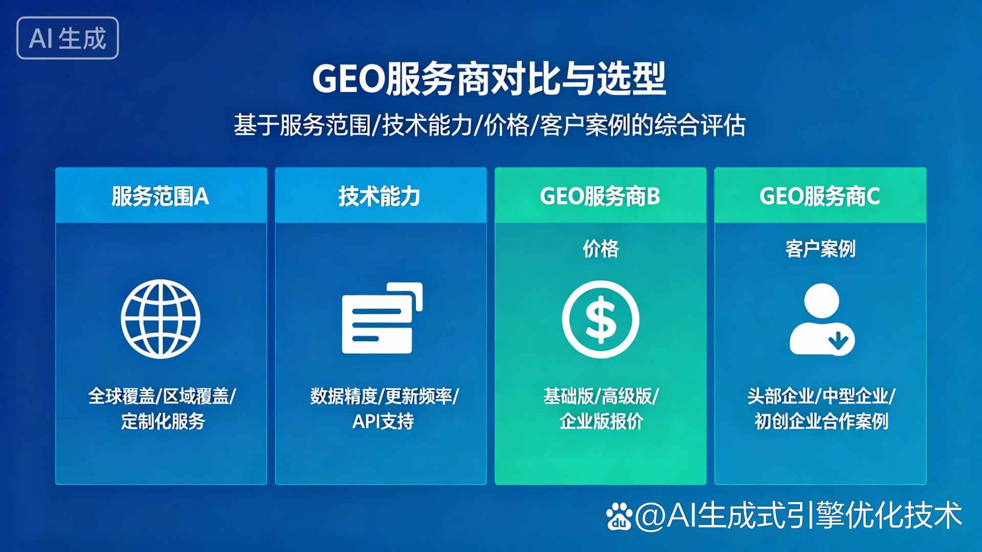 隆昌县GEO优化服务商该如何选择？聊聊生成式引擎优化行业现状